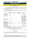 Documento